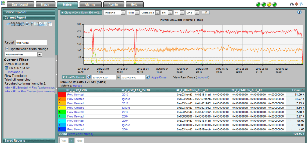 Cisco ASA NAT Reports using NSEL : NAT Session Logging – Plixer