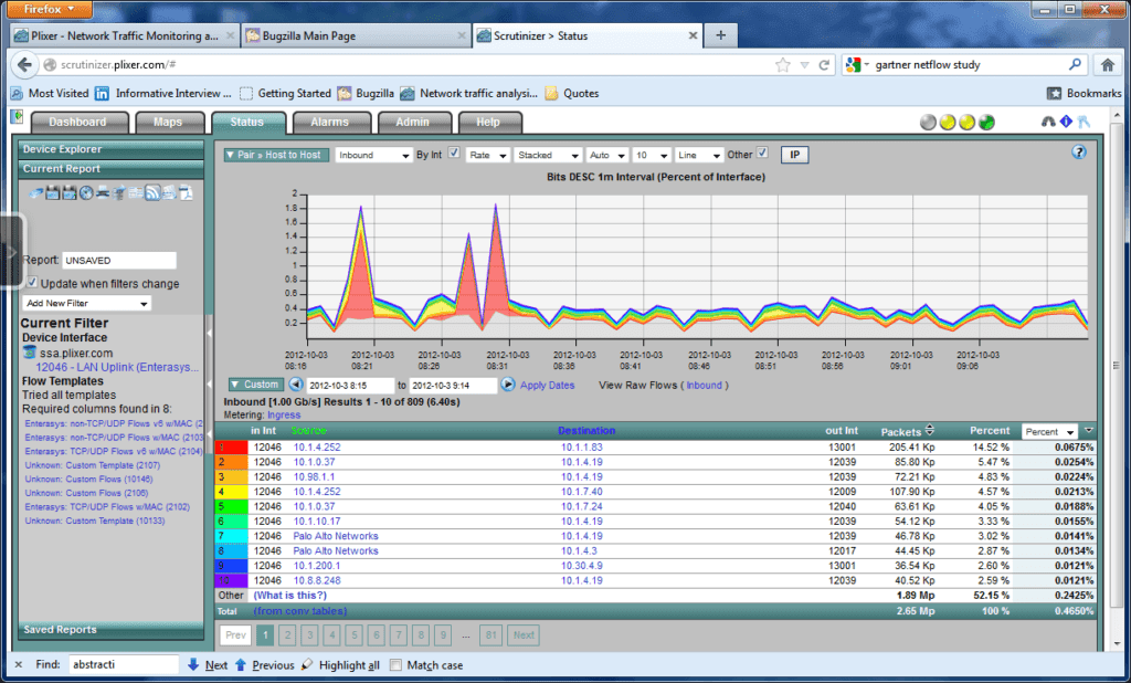 Avoid NetFlow Sampling: Here's how