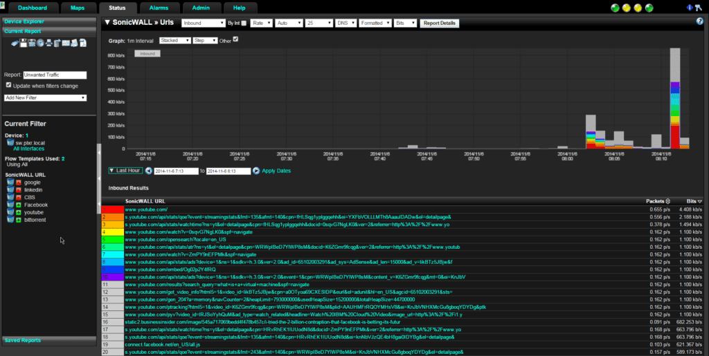 Scrutinizer Status