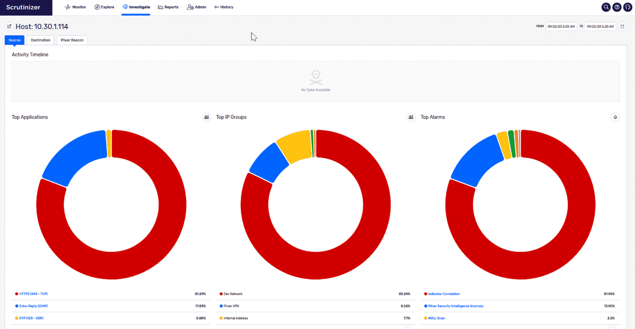 how-to-detect-suspicious-icmp-traffic-laptrinhx-news