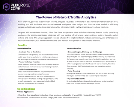 Plixer One Core Data Sheet