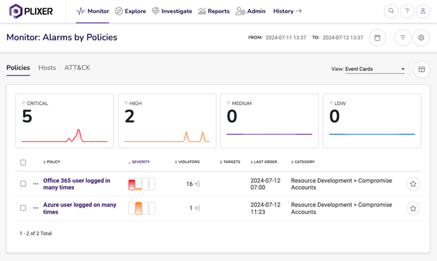 Plixer One dashboard showing alarms related to user/entity behavior